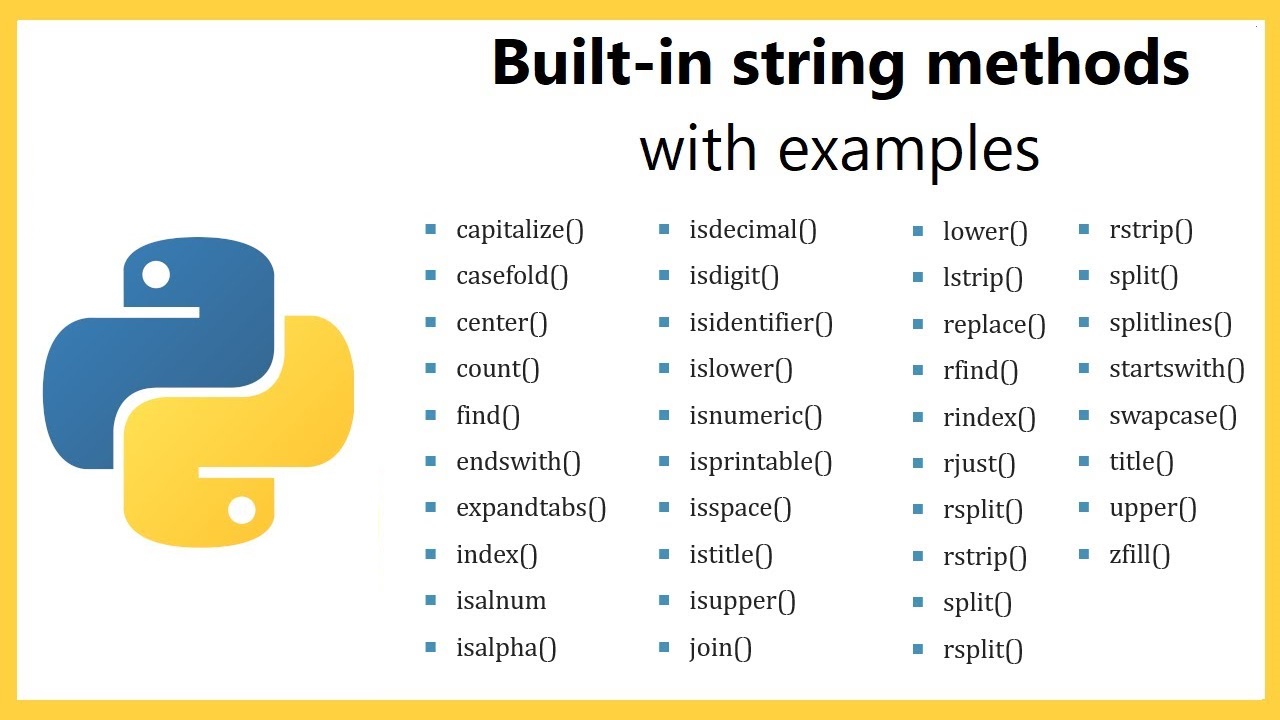 Work with Python Strings: Operations & Methods